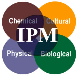 Integrated Pest Management